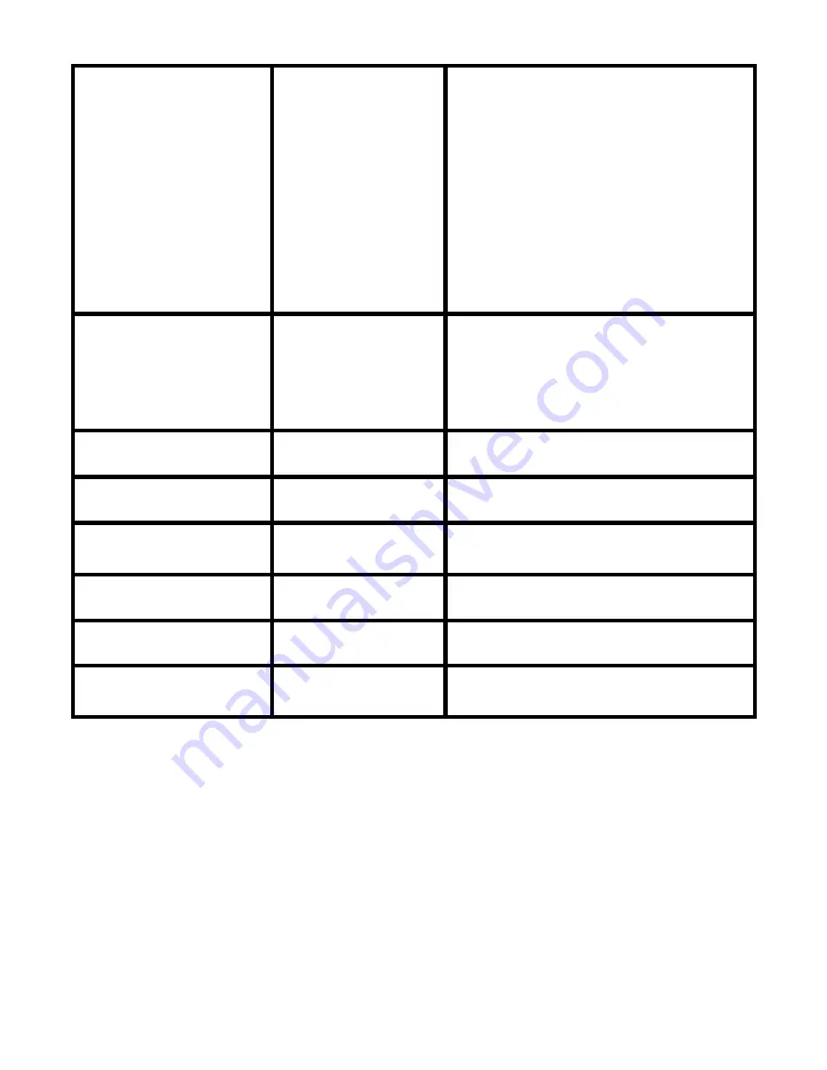 AcornGuard AG-690MG Series User Manual Download Page 16