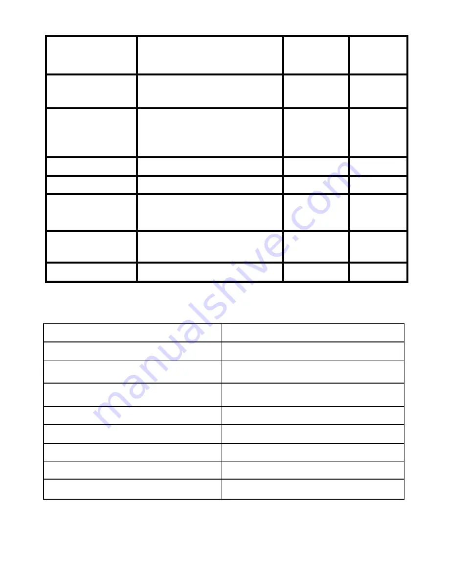 AcornGuard AG-690MG Series User Manual Download Page 29