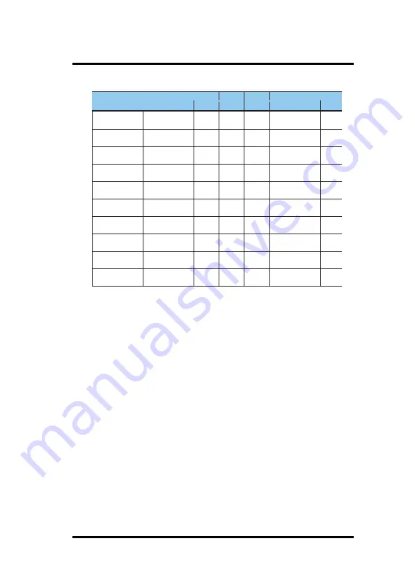 Acorp 4845GLQ Manual Download Page 85