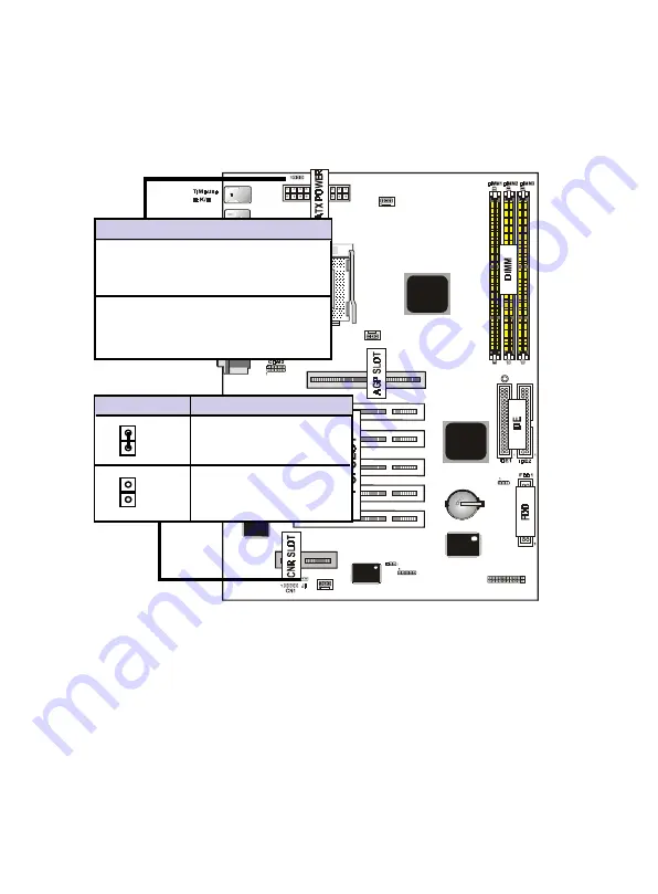 Acorp 6A815E Скачать руководство пользователя страница 28