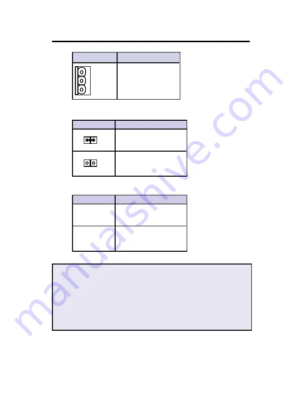 Acorp 6VIA85X User Manual Download Page 21