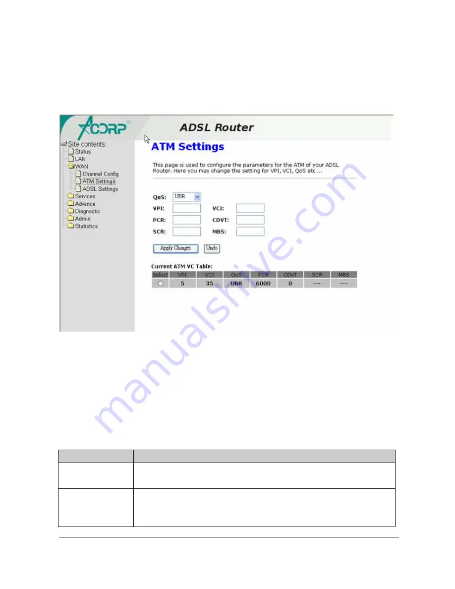 Acorp LAN110 User Manual Download Page 12