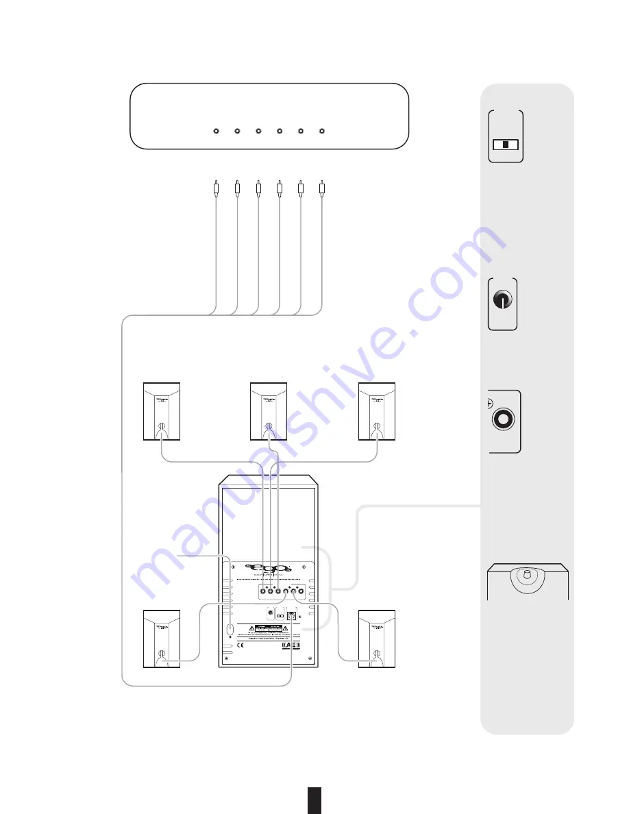 Acoustic Energy AEG05/P5 Owner'S Manual Download Page 5