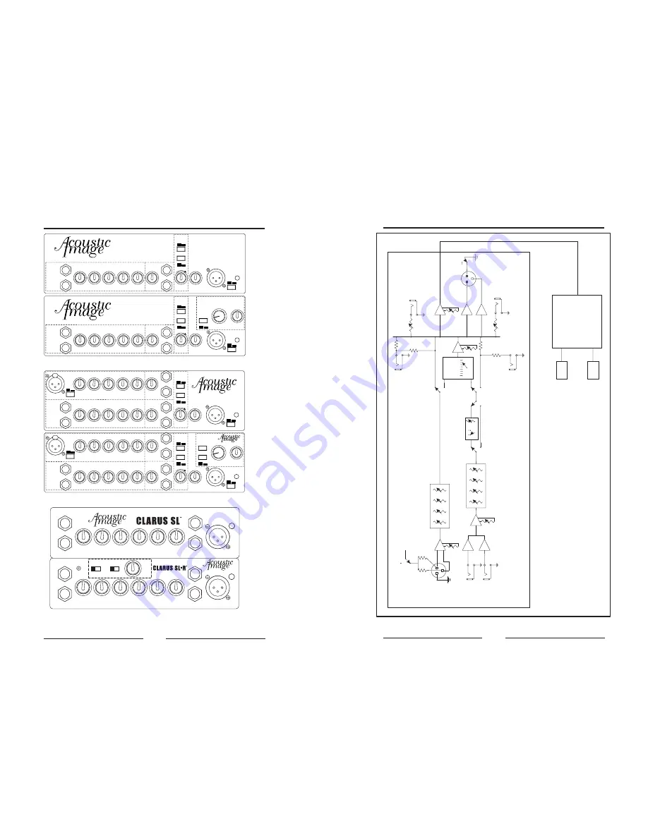 Acoustic Image 400 IA Скачать руководство пользователя страница 4