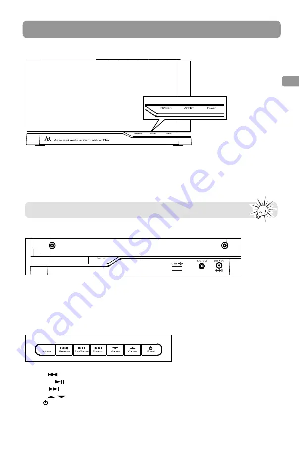 Acoustic Research ARAP50 User Manual Download Page 7