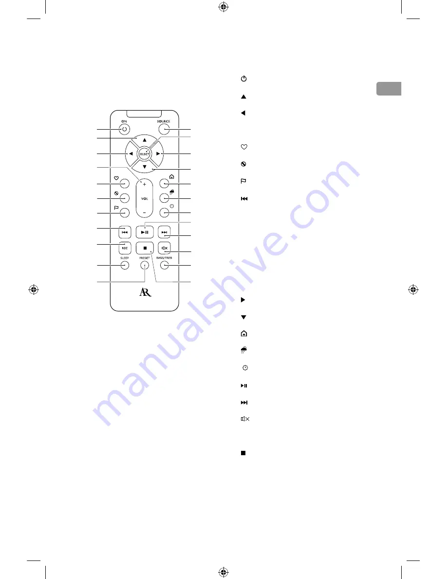 Acoustic Research ARIRC600i User Manual Download Page 15