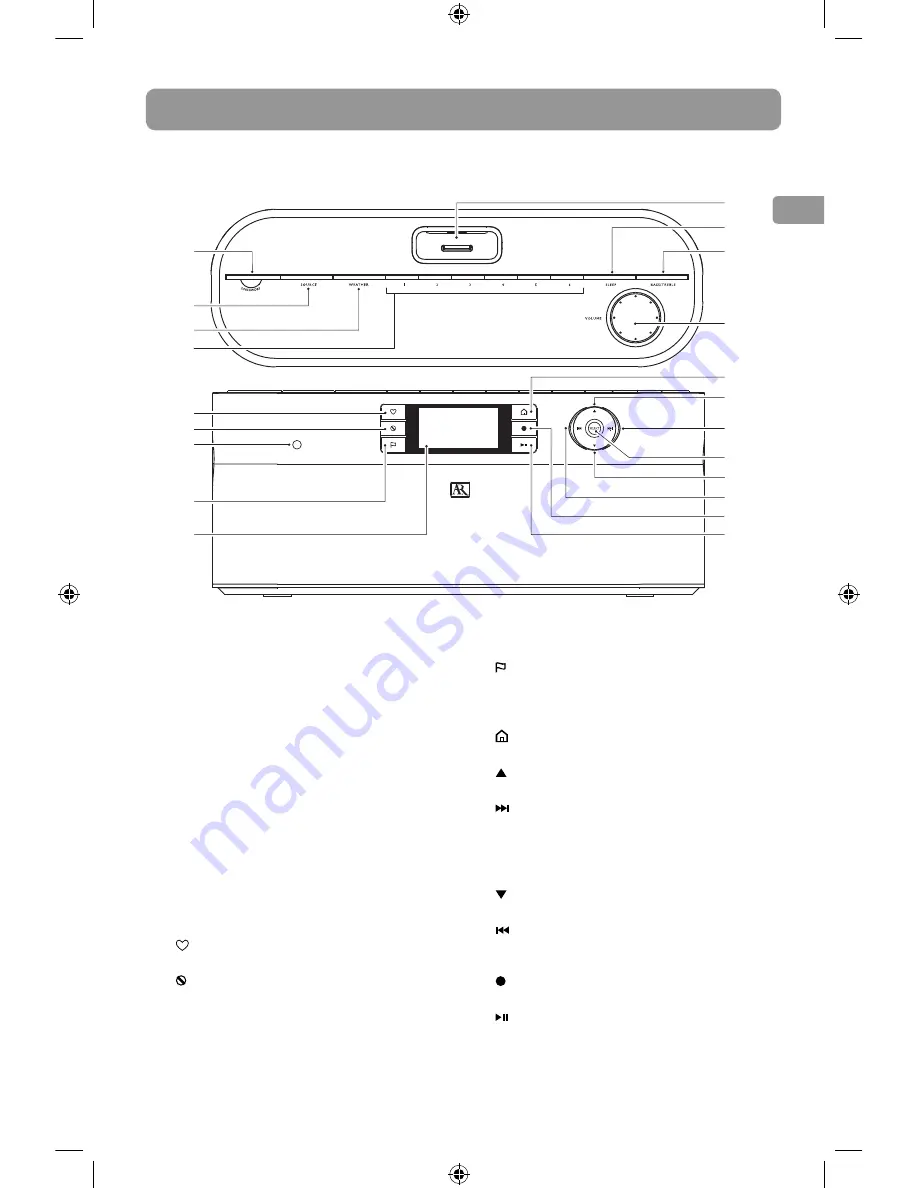 Acoustic Research ARIRC600i User Manual Download Page 43