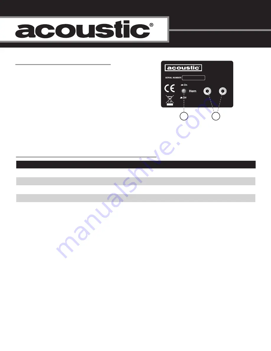 Acoustic B210 NEO User Manual Download Page 6