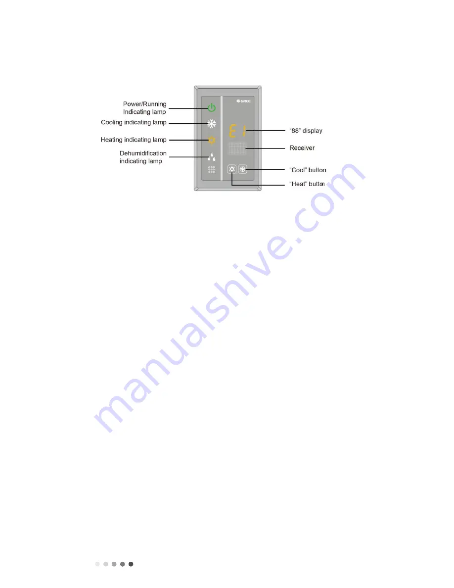 ACPro AC Pro C Series Installation Instructions Manual Download Page 17