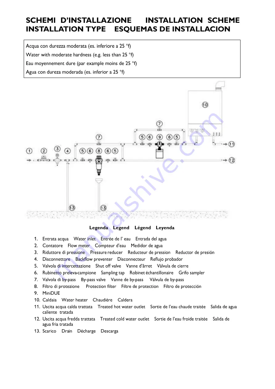 Acqua Brevetti PM004 Installation And Operating Manual Download Page 53