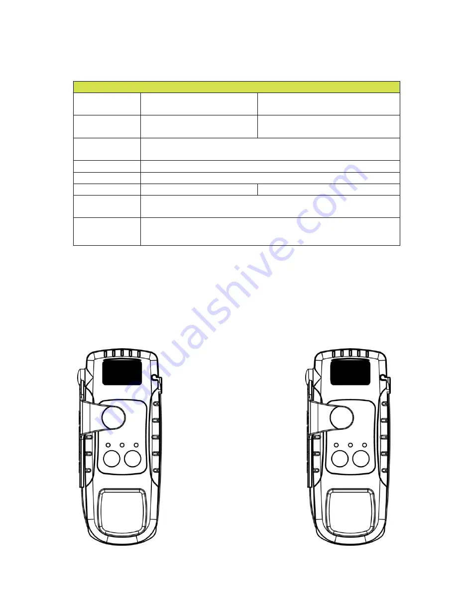 ACR Electronics PLB-350C Product Support Manual Download Page 9