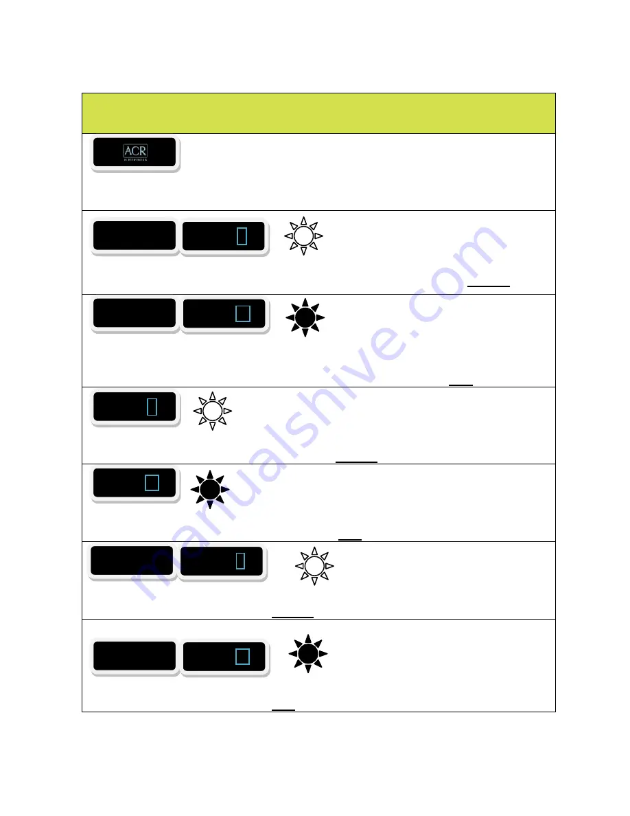 ACR Electronics PLB-350C Product Support Manual Download Page 24