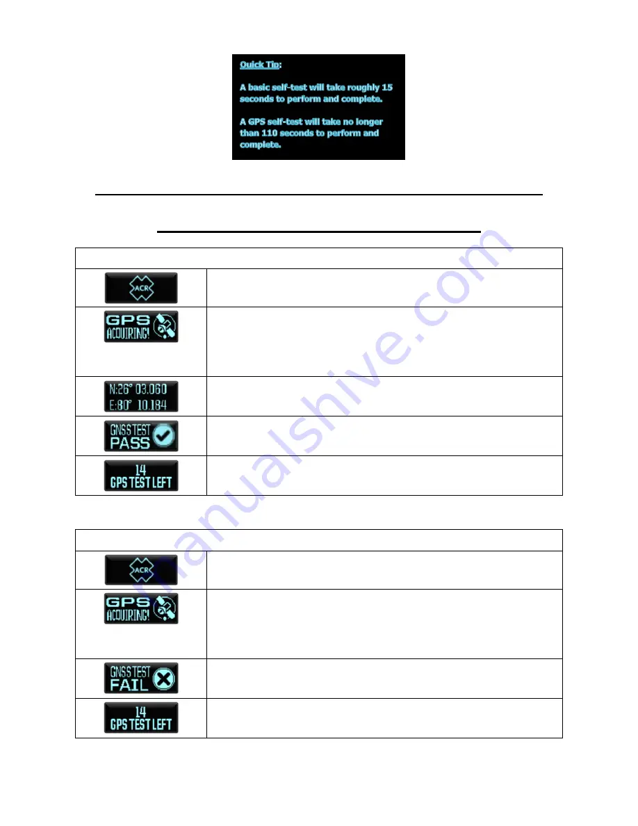 ACR Electronics PLB-410 Скачать руководство пользователя страница 20