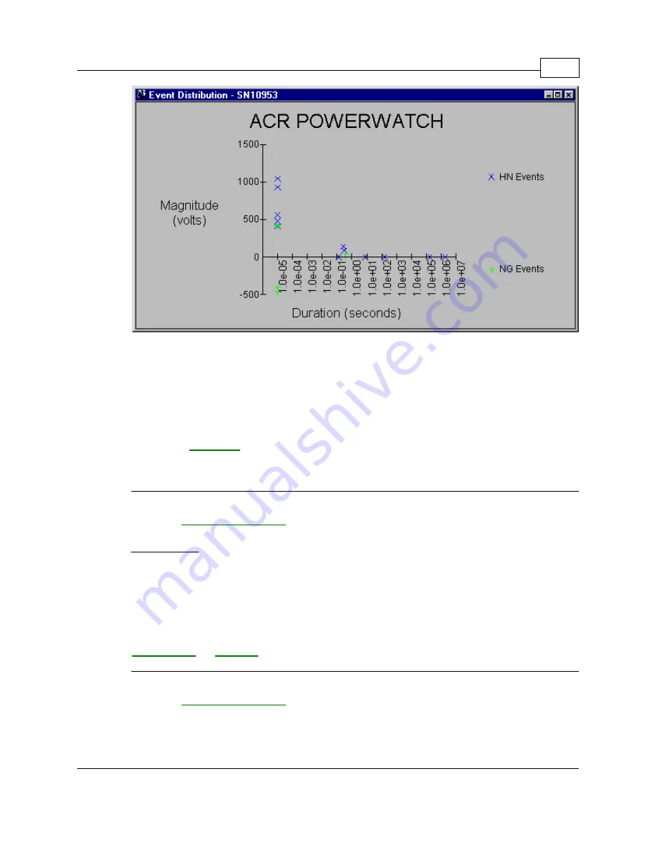 ACR Electronics PowerWatch Reference Manual Download Page 31