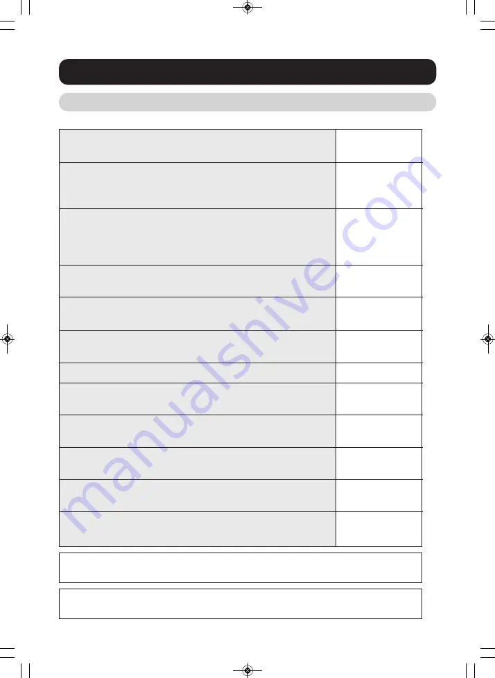 ACR STOVES Neo 1C-ECO Technical Manual Download Page 20