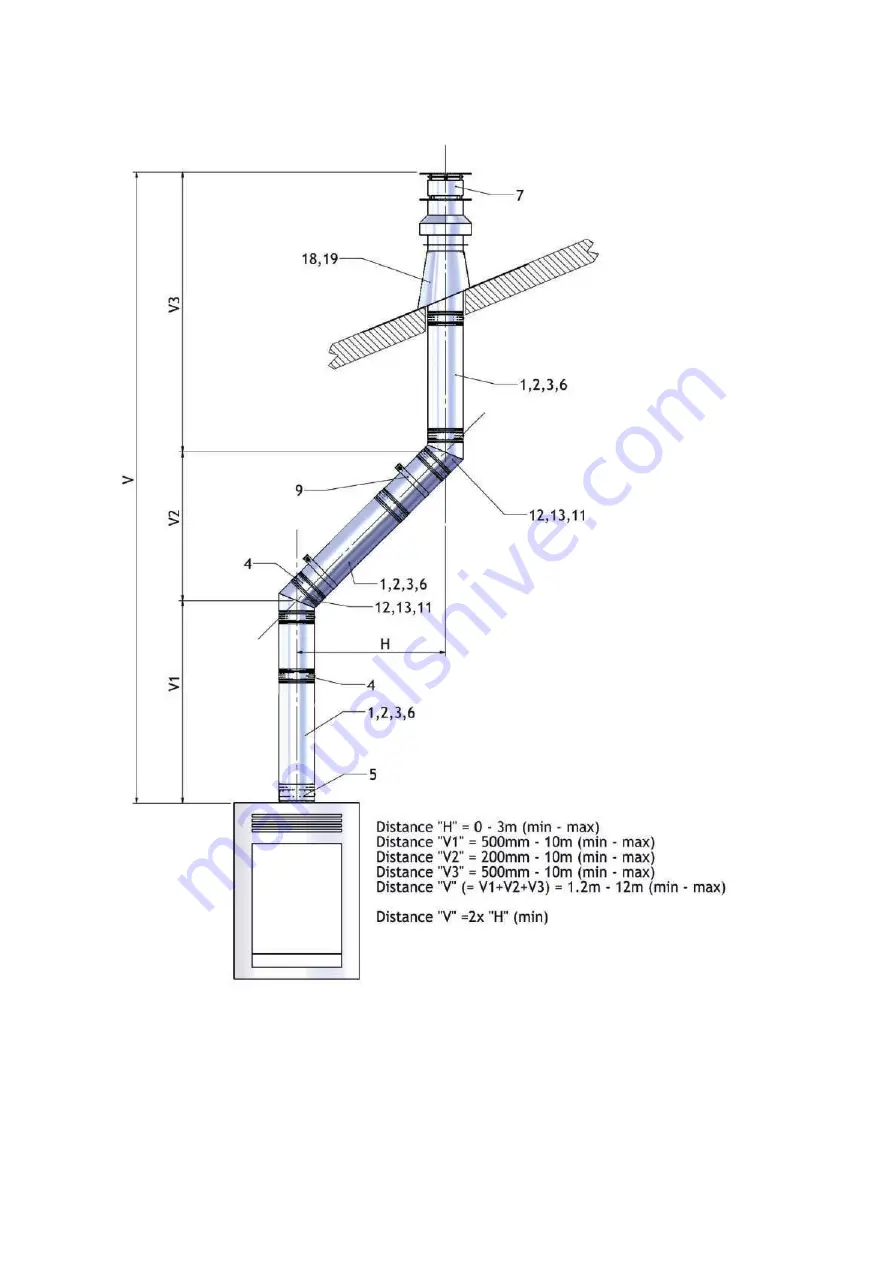 ACR STOVES NEO Electric User, Installation & Servicing Instructions Download Page 25