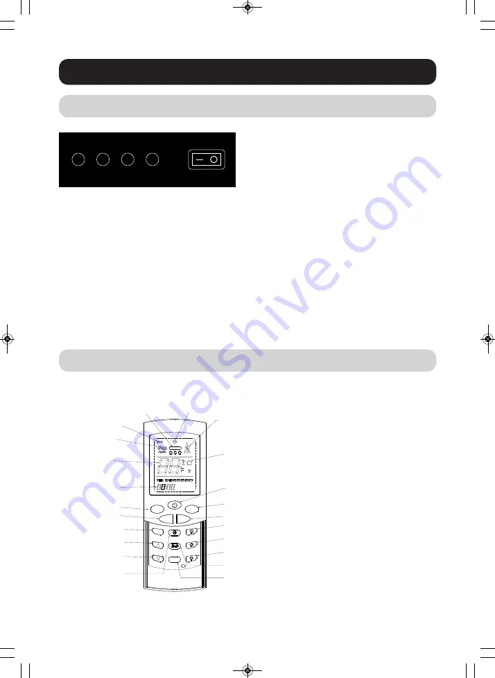 ACR STOVES PR-1200e Operating Instructions Manual Download Page 11