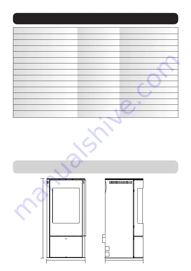 ACR STOVES Solis SOLMF Technical Manual Download Page 3