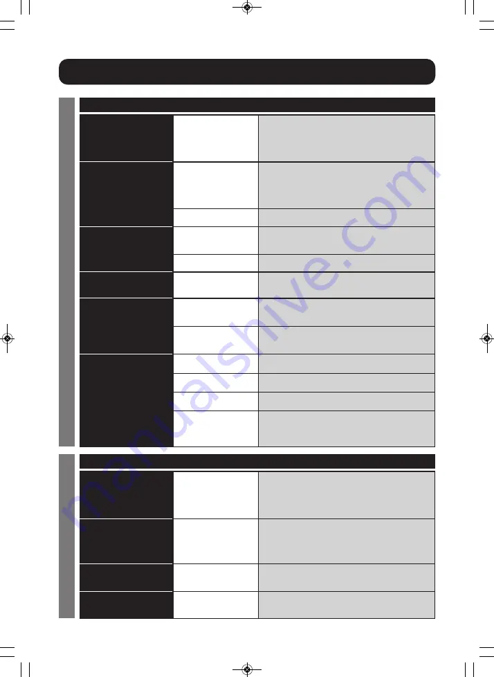 ACR STOVES Tenbury T400ECO Technical Manual Download Page 16