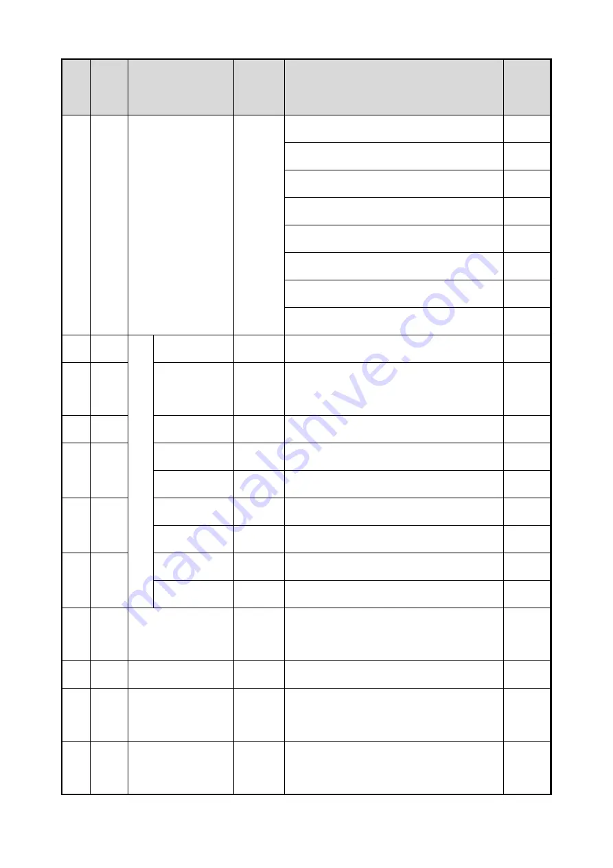 Acrel AIM-R100 Installation And Operation Manual Download Page 20