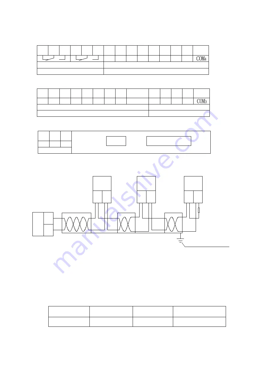 Acrel APM830 Installation And Operation Instruction Manual Download Page 14