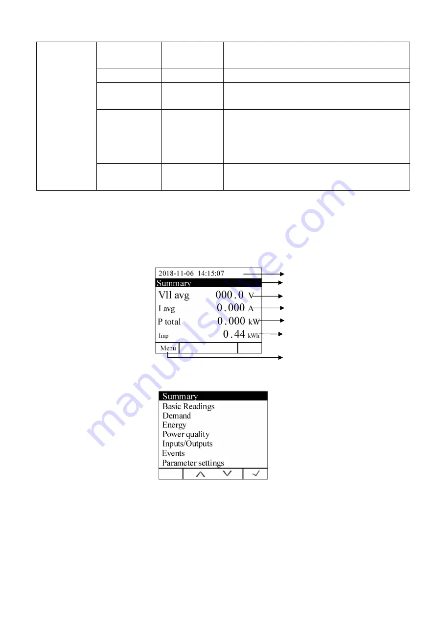 Acrel APM830 Installation And Operation Instruction Manual Download Page 19