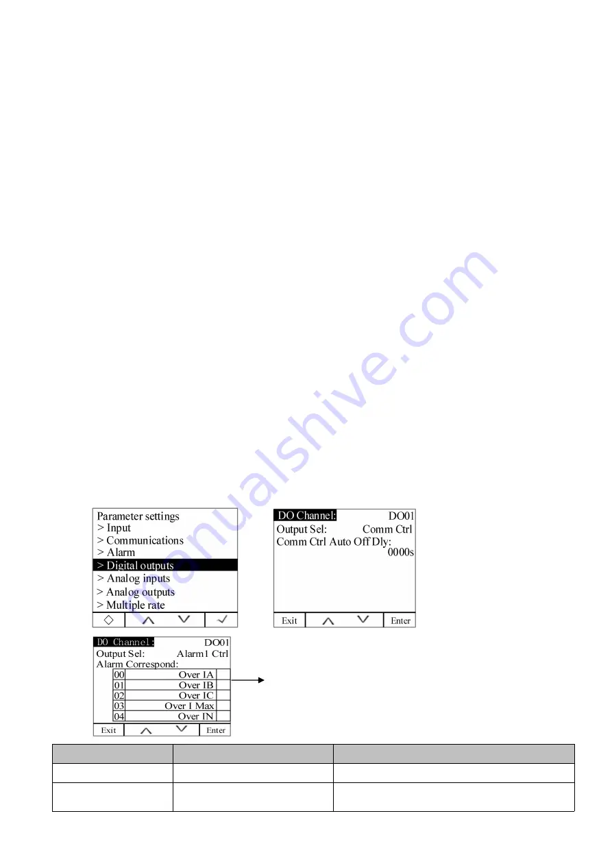 Acrel APM830 Скачать руководство пользователя страница 31