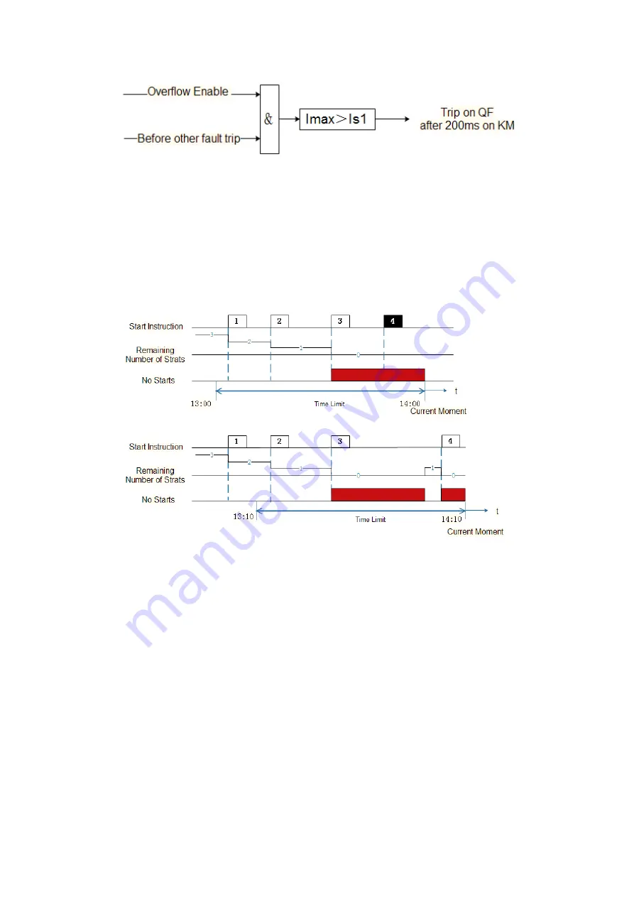 Acrel ARD2M Operating Manual Download Page 26