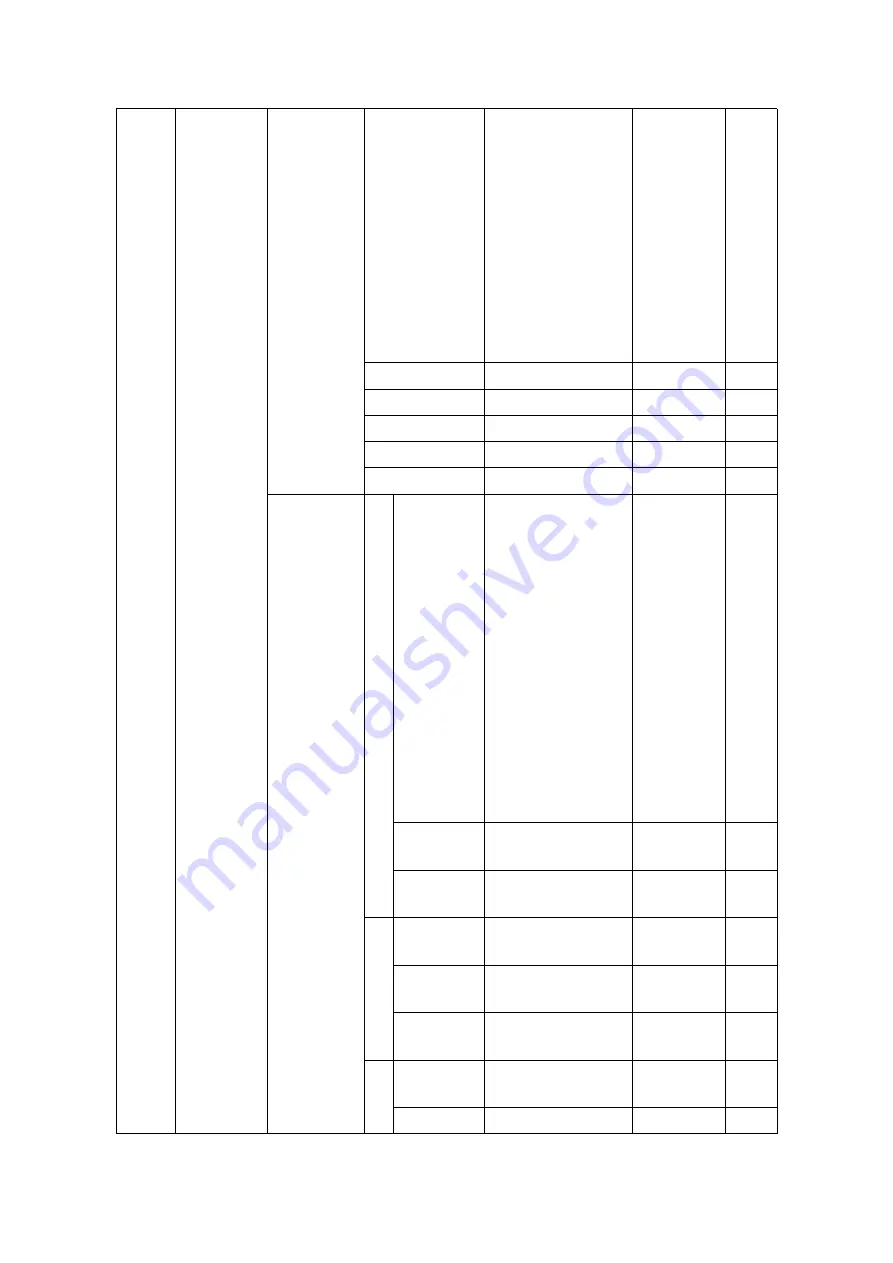 Acrel ARD2M Operating Manual Download Page 38