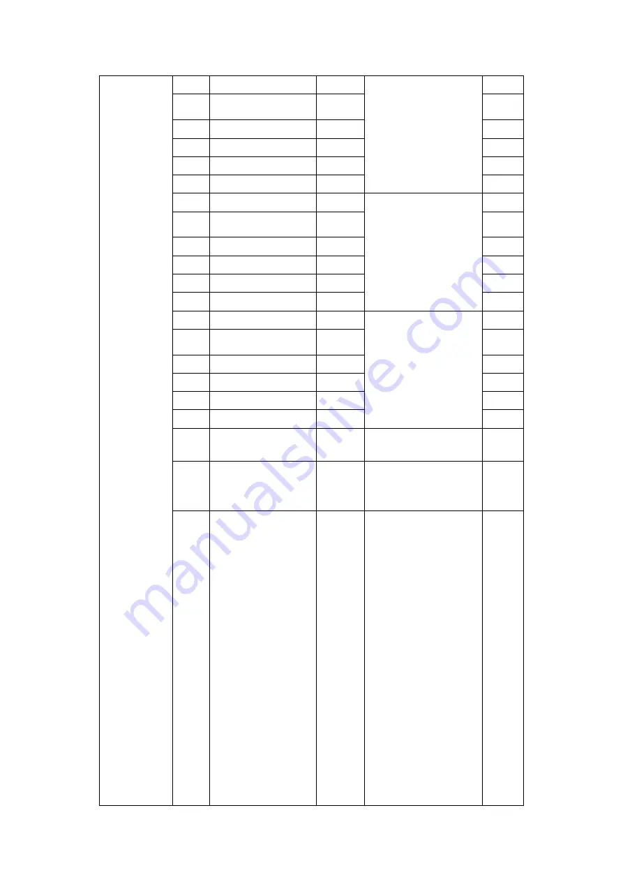 Acrel ARD2M Operating Manual Download Page 62