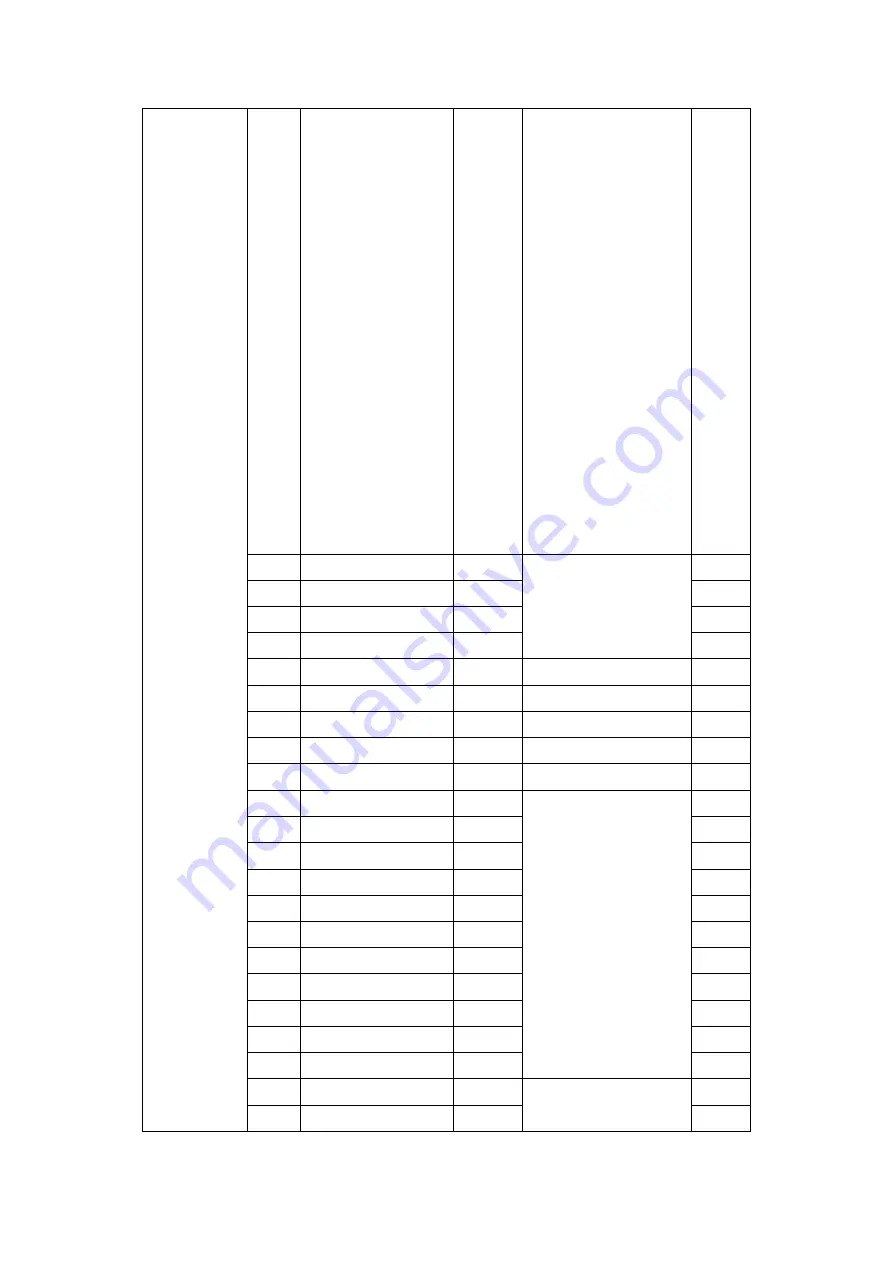 Acrel ARD2M Operating Manual Download Page 64