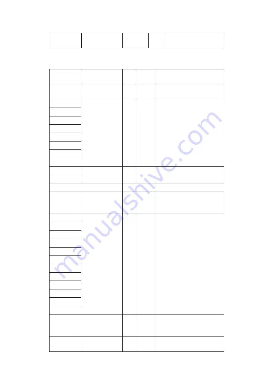 Acrel DDSY1352 Скачать руководство пользователя страница 21