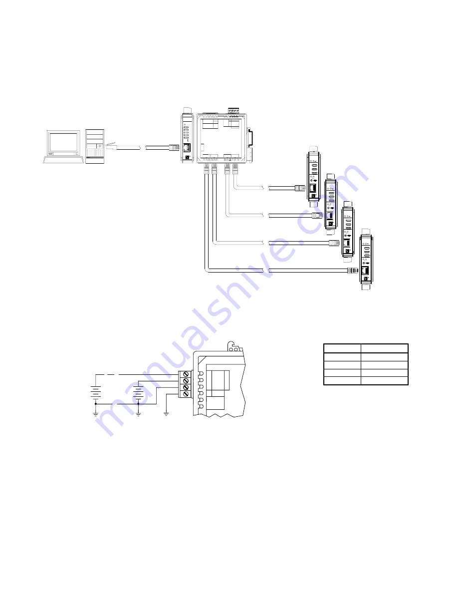 Acromag 900EN-S005 User Manual Download Page 9