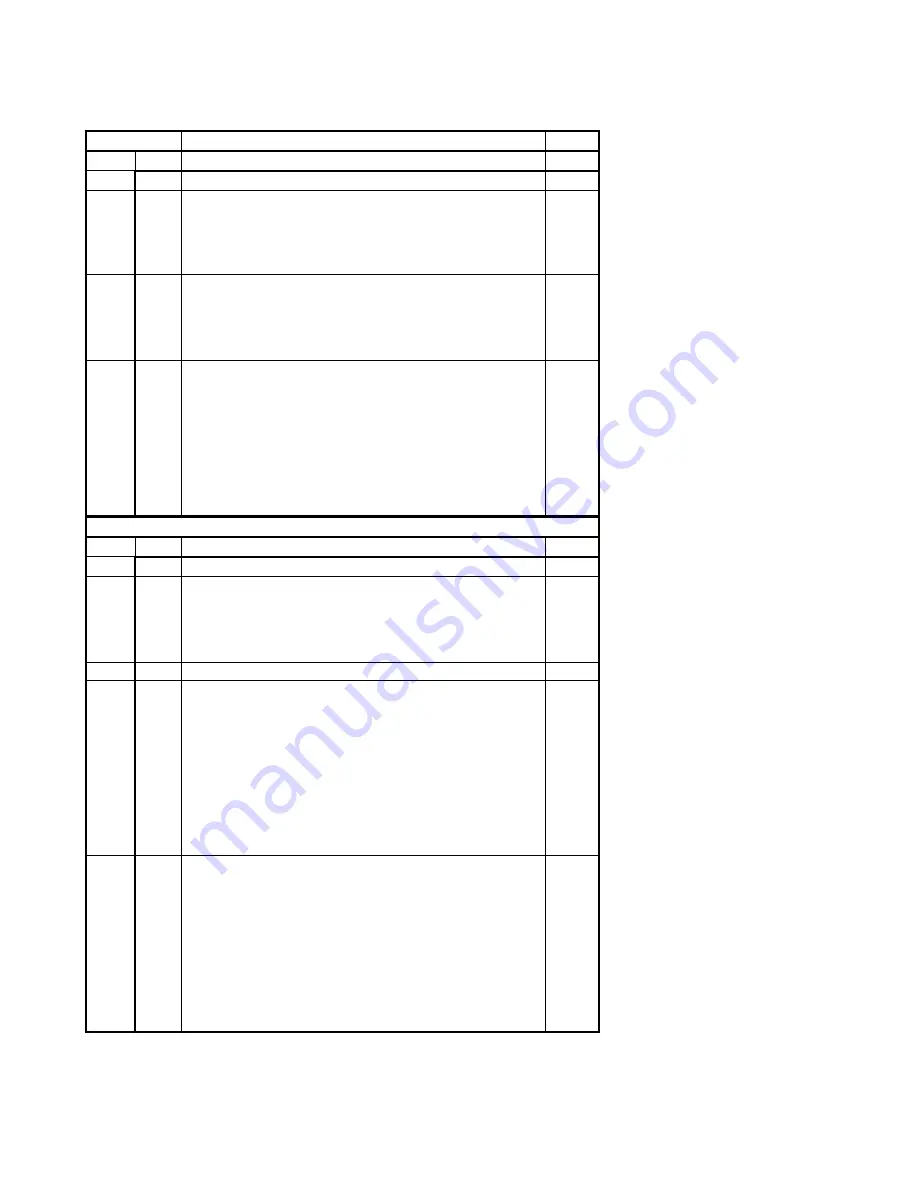 Acromag 900EN-S005 User Manual Download Page 25