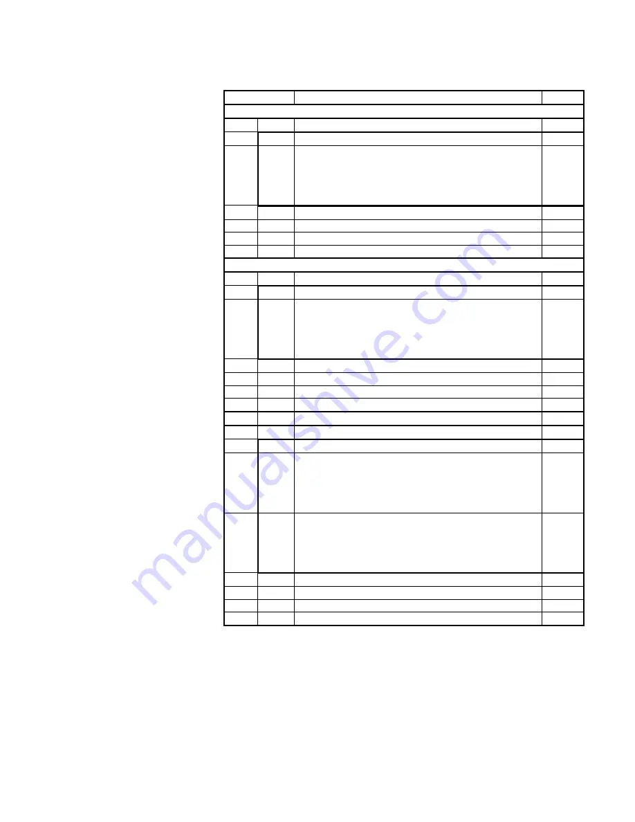 Acromag 900EN-S005 User Manual Download Page 34