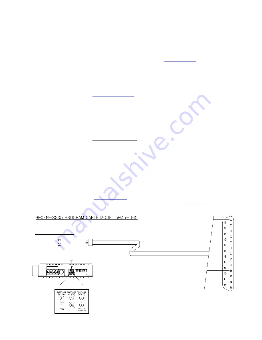 Acromag 900EN-S005 User Manual Download Page 64