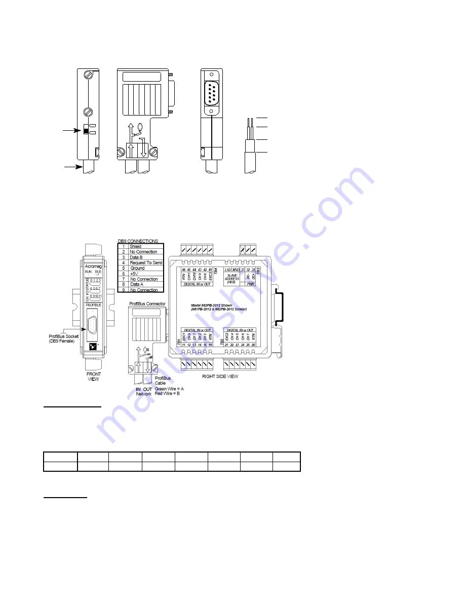 Acromag 961PB-2006 Скачать руководство пользователя страница 5