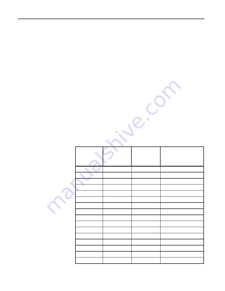 Acromag ACPS3310 User Manual Download Page 11