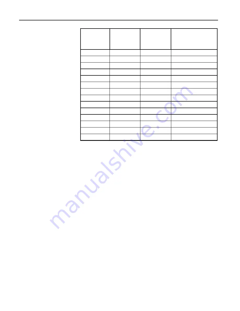 Acromag ACPS3310 User Manual Download Page 14