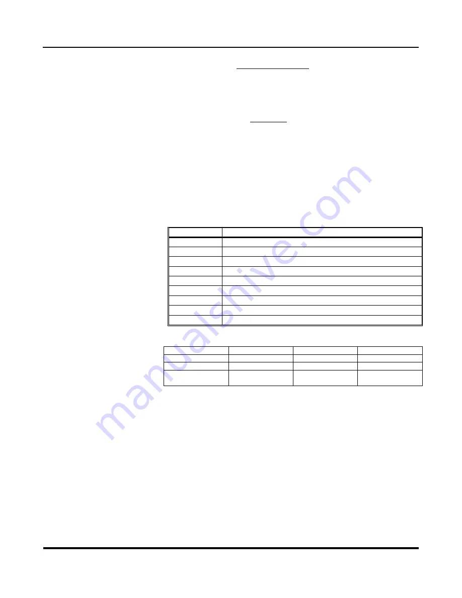 Acromag AcroPack AP441 User Manual Download Page 26