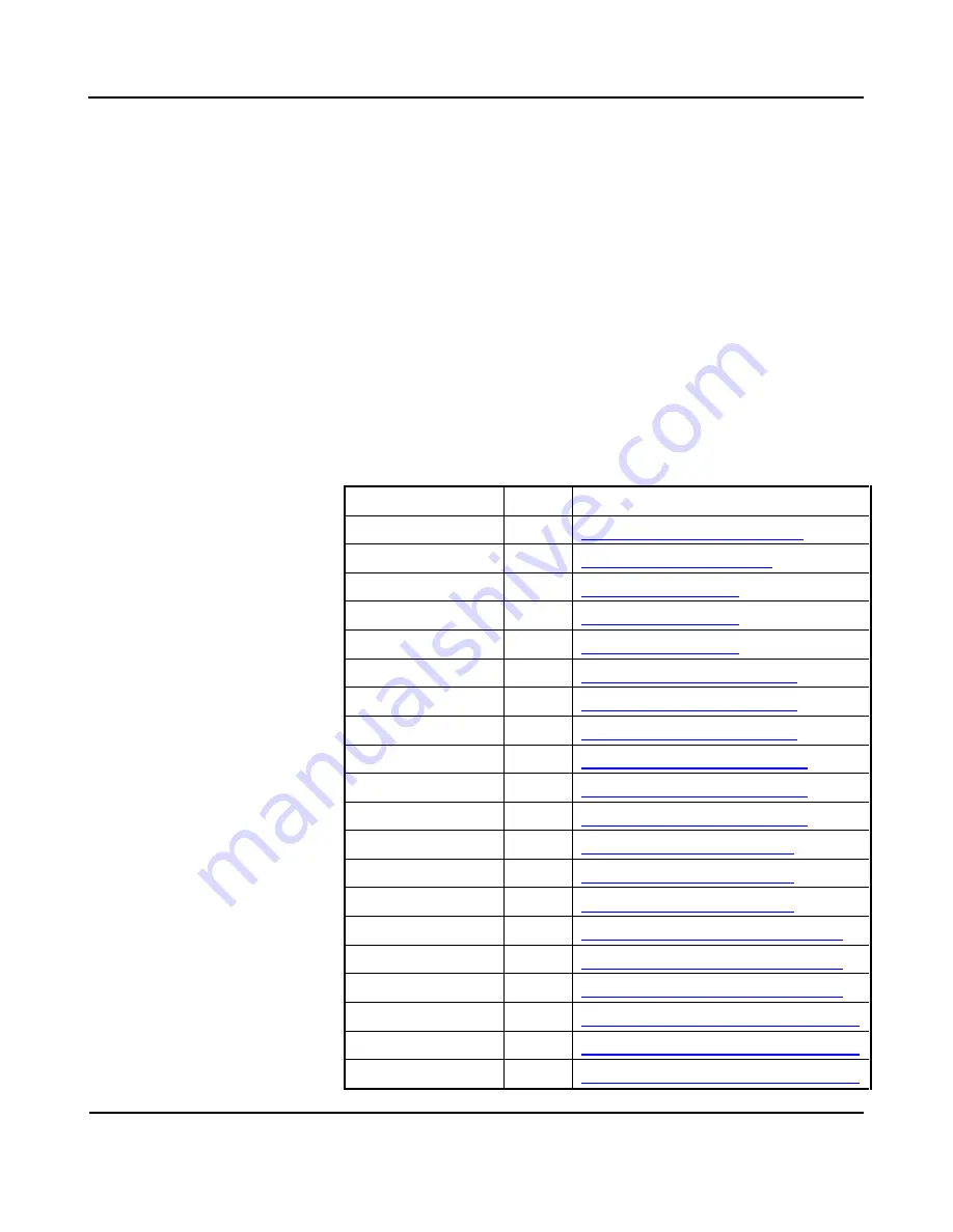 Acromag AcroPack AP471 Series User Manual Download Page 19