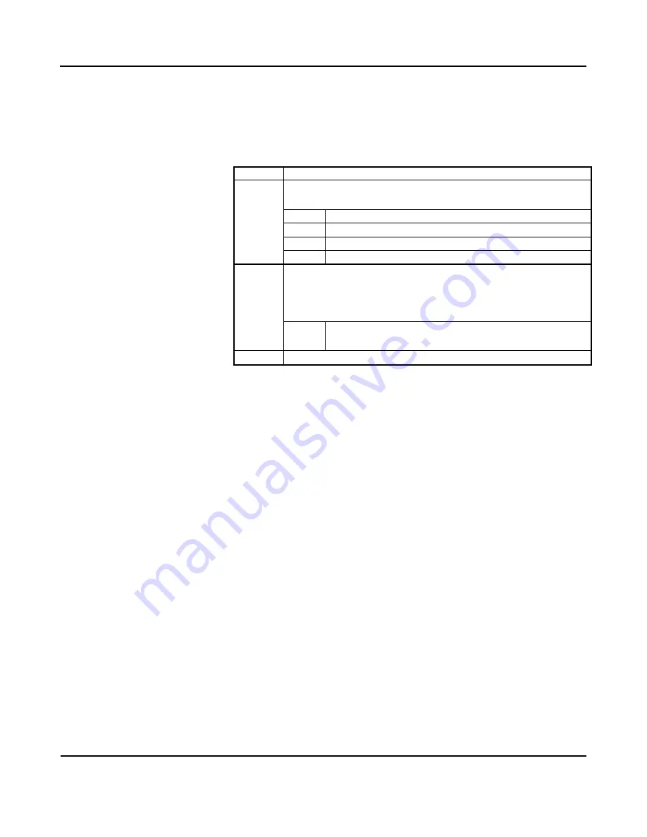 Acromag AcroPack AP471 Series User Manual Download Page 21