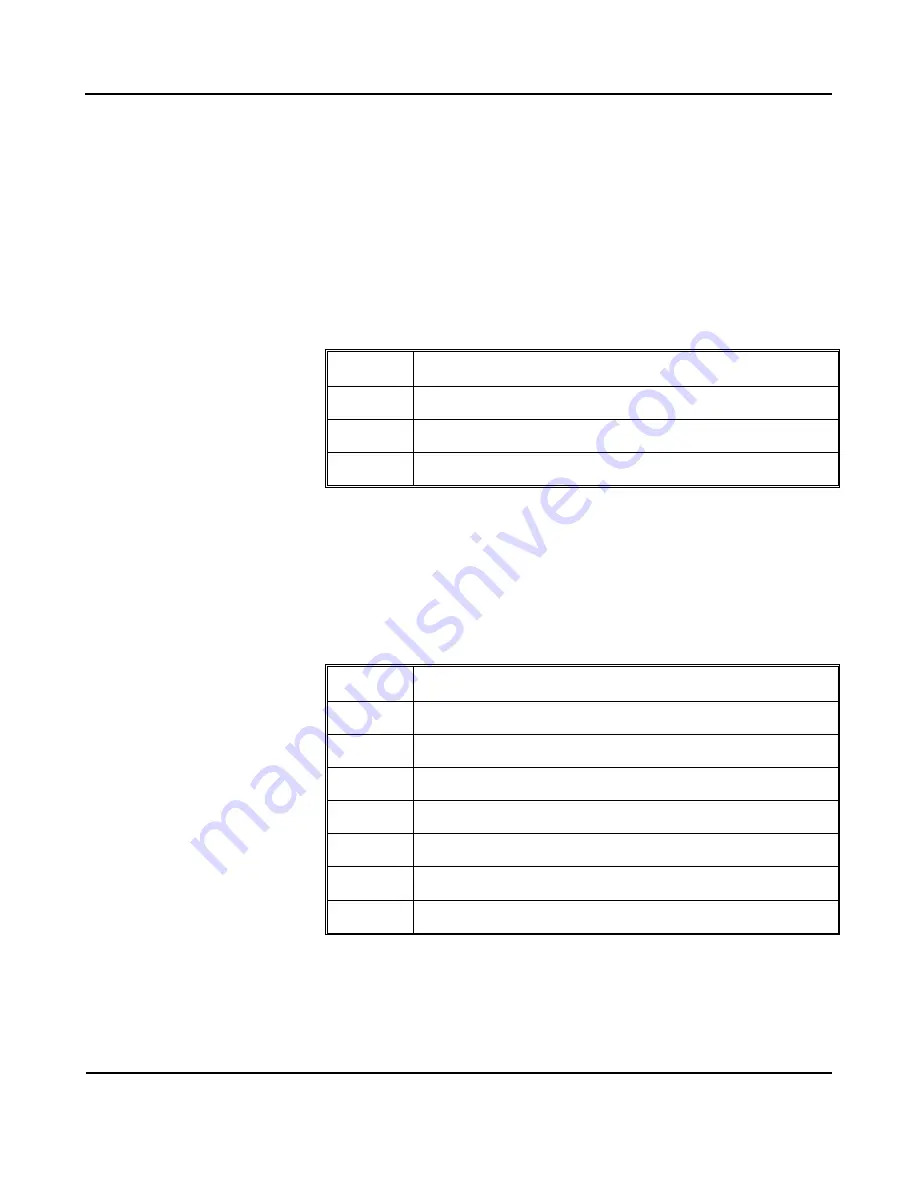 Acromag AcroPack AP48 Series User Manual Download Page 54