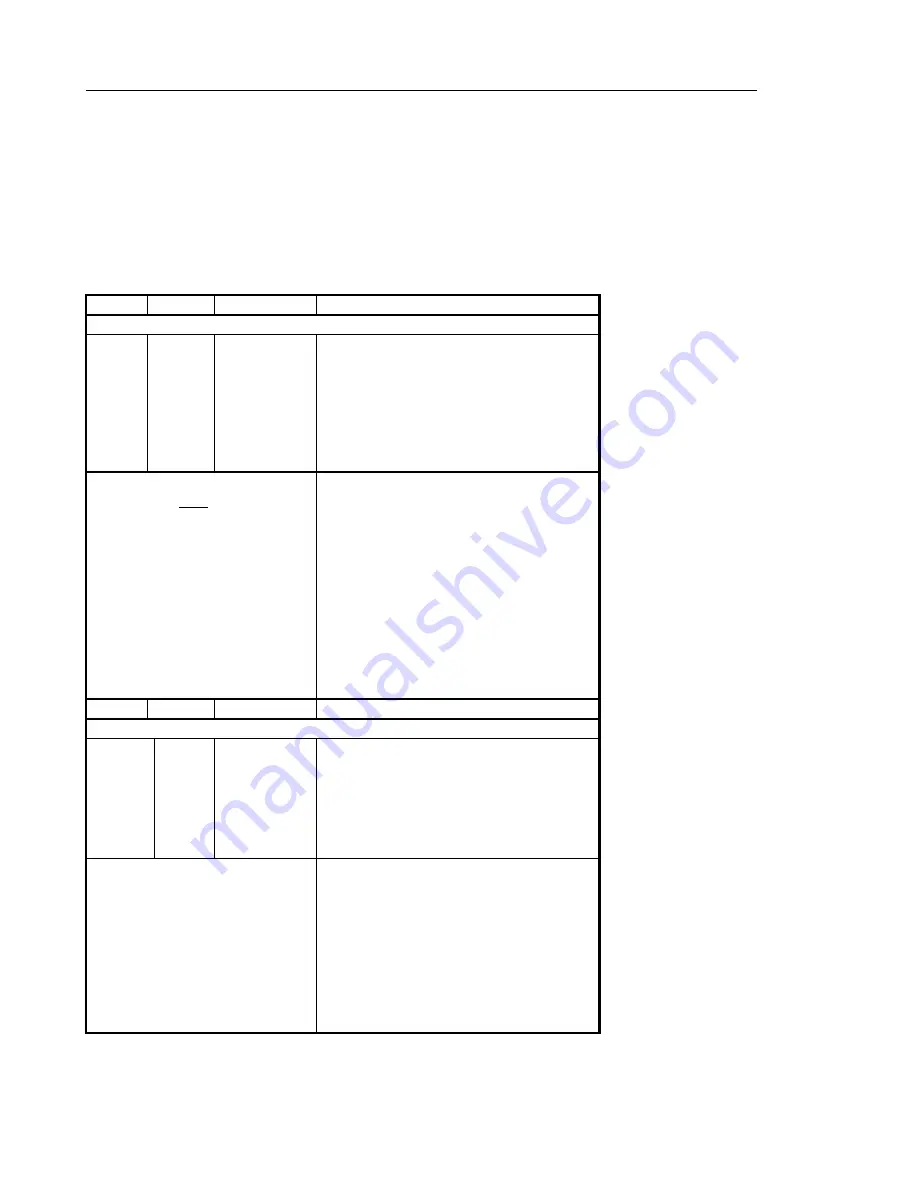 Acromag Bus Works 900EN Series User Manual Download Page 44