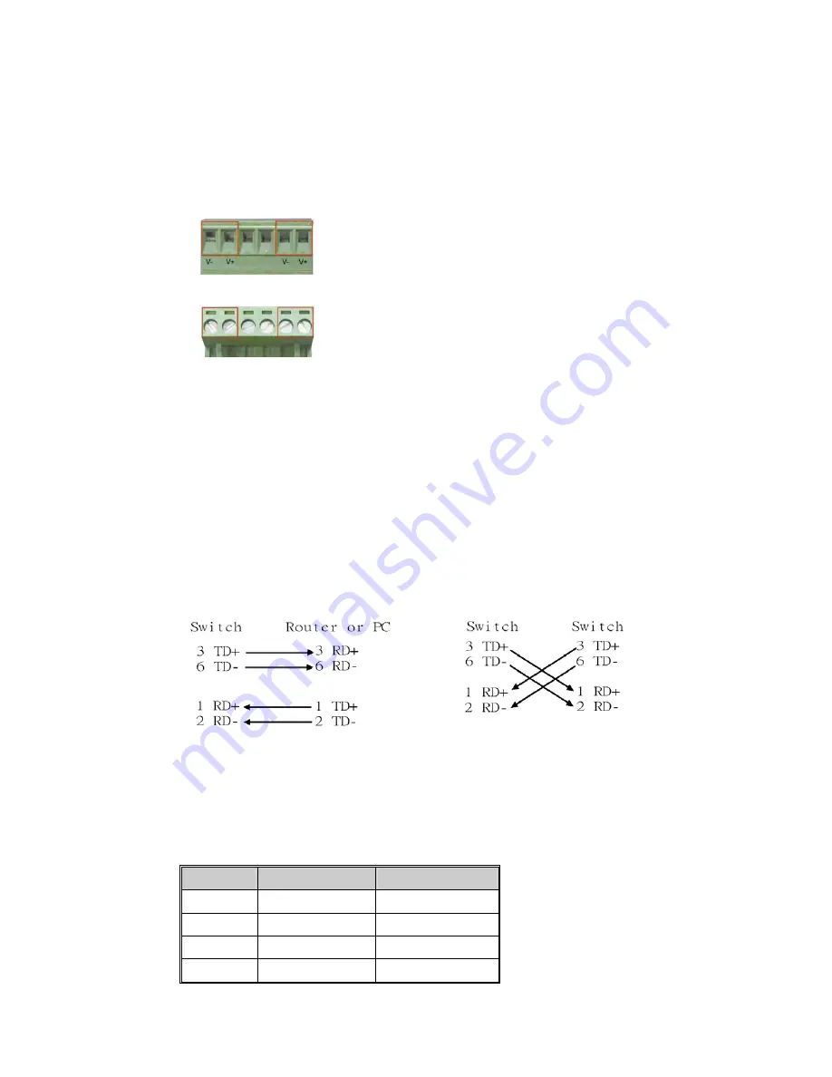 Acromag EIS-358 User Manual Download Page 8