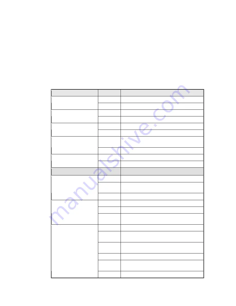 Acromag EIS-408FX-M User Manual Download Page 7