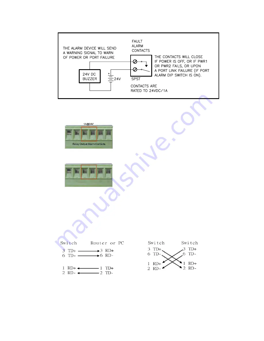 Acromag EIS-408FX-M User Manual Download Page 9