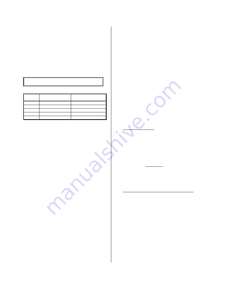 Acromag IntelliPack 841T User Manual Download Page 11