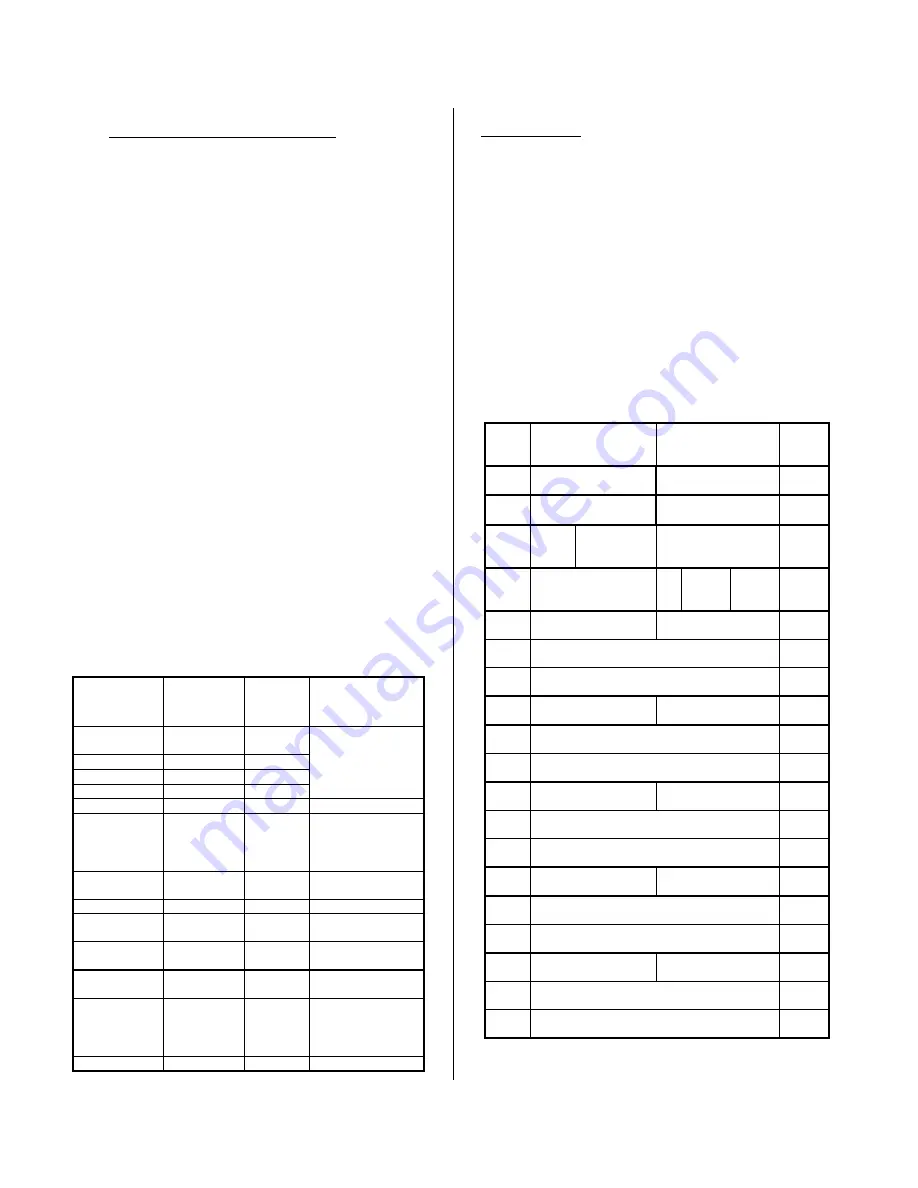 Acromag IP236 Series User Manual Download Page 7