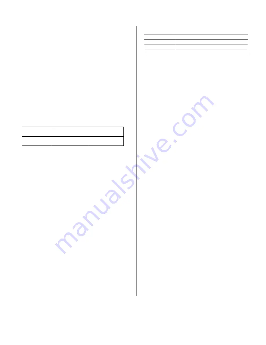 Acromag IP511 Series User Manual Download Page 19